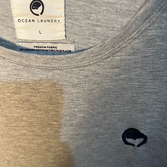 Ocean Laundry L - Picture 4 of 7